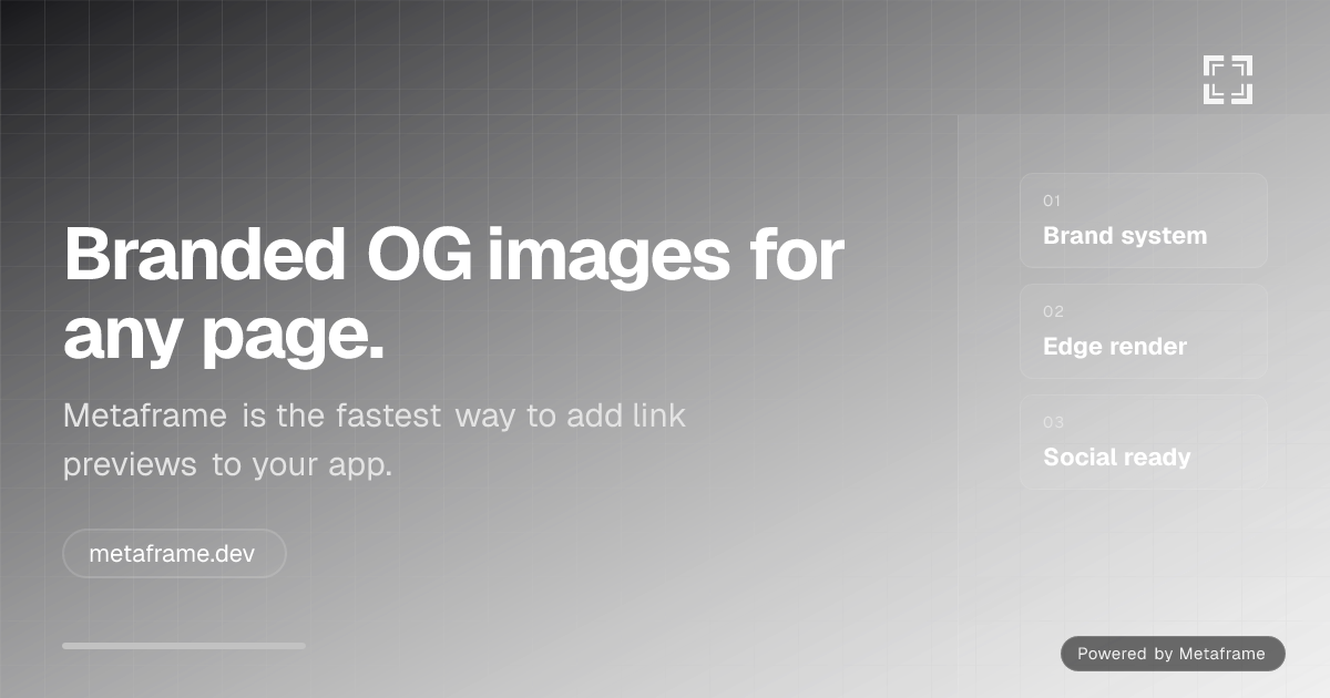 Preview of Standard template layout
